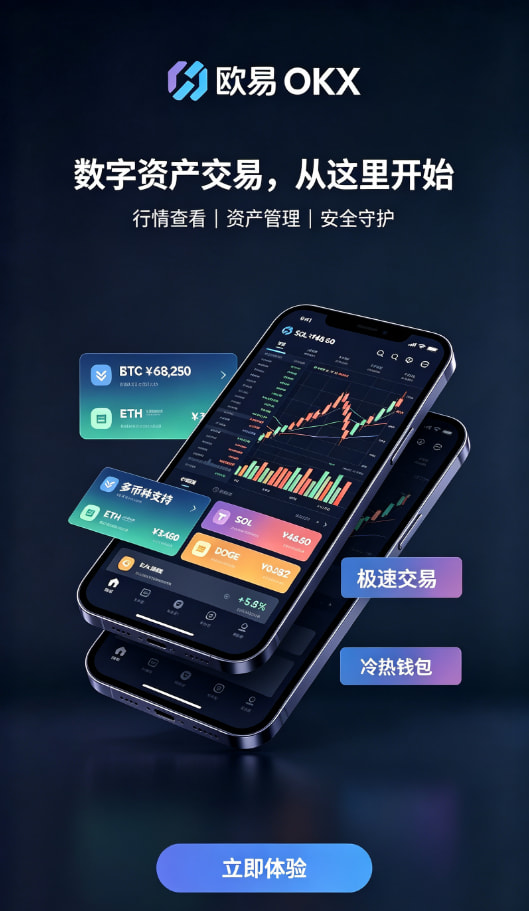 欧交易所app下载行情与交易功能